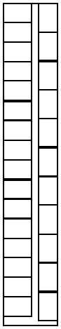 45 ft standard loading pattern