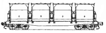 Four-axle flat wagon for bitumen(2)