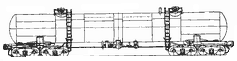 Eight-axle tank wagon for ammonia