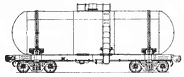 Four-axle tank wagon for ammonia
