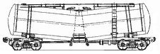 Four-axle tank wagon for polyvinylchloride