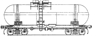 Four-axle tank wagon for chemical pest killers