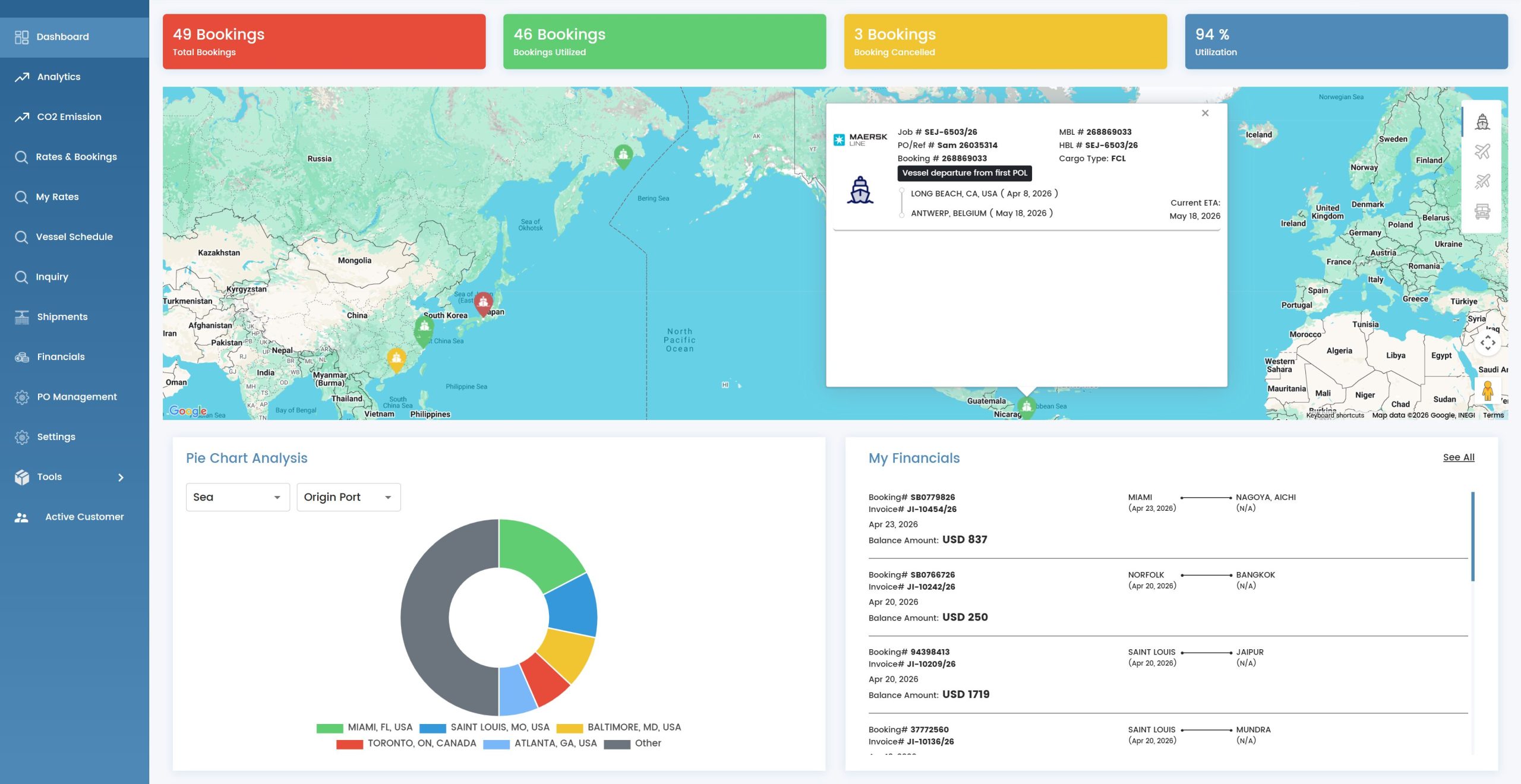 Sealink web portal dashboard overview